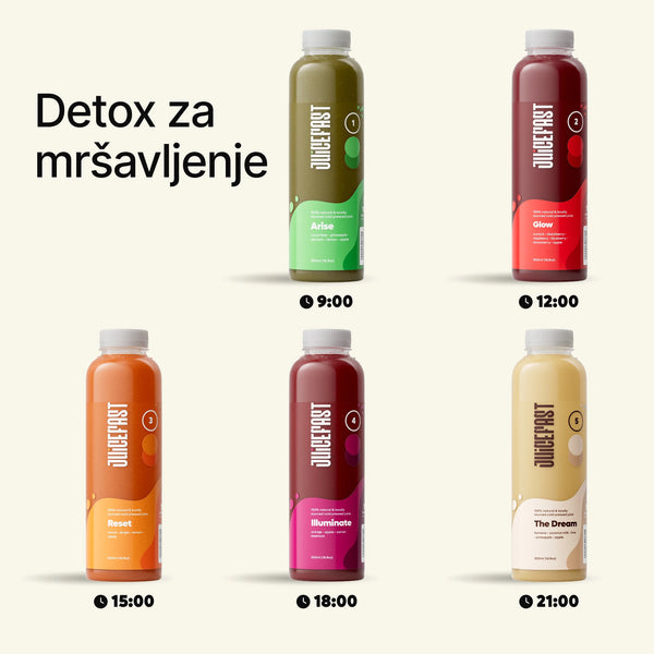 Detox for weight loss