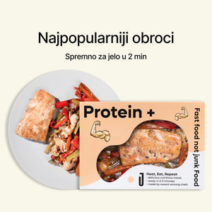 Most popular meals