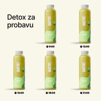 Detox for digestion