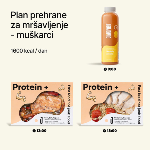 Weight loss diet plan for men